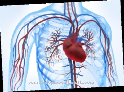 Sydänlihaksen scintigrafia