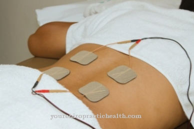 Stimulation current therapy