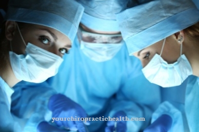 Χειρουργική τραύματος