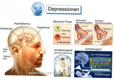 Domača zdravila za depresijo