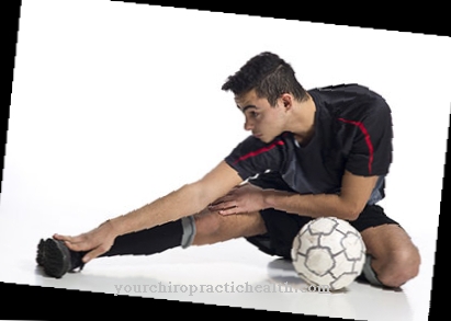 Ligament stretching (ligament strain)