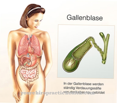 Gallbladder cancer and bile duct cancer