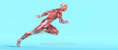 Muscular imbalance