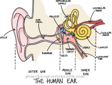 Furoncle de l'oreille