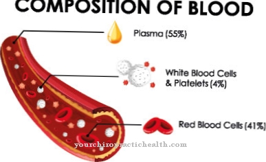 Hemoglobinuria nokturnal paroxysmal