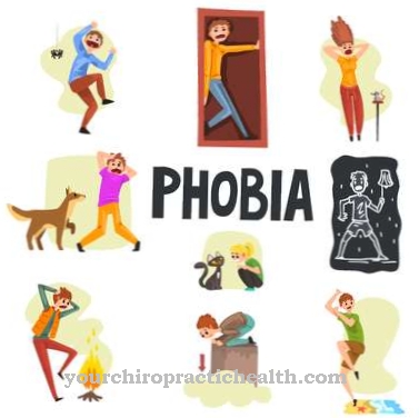 phobie