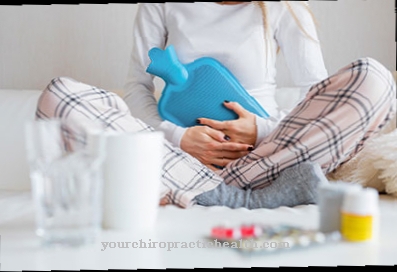 Period pain (dysmenorrhea)