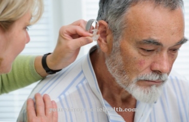 Kehilangan pendengaran, gangguan pendengaran dan otosklerosis