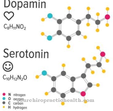 Serotonino trūkumas