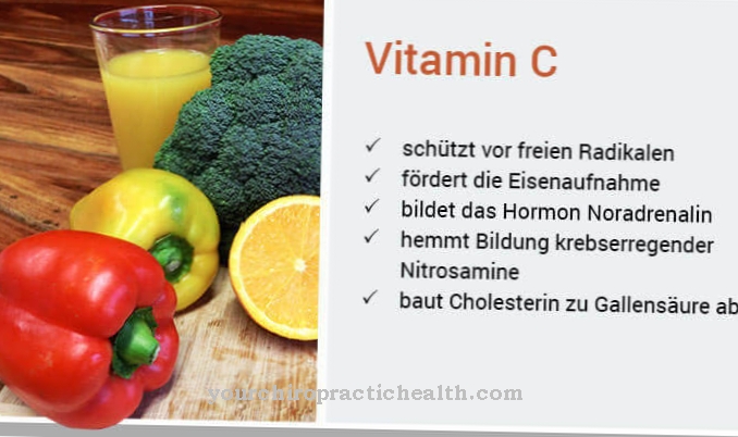 C-vitamiinin puute