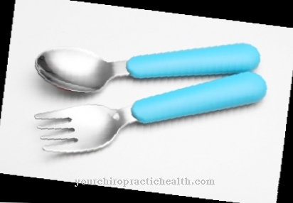 Elderly cutlery (cutlery for people with restricted mobility)