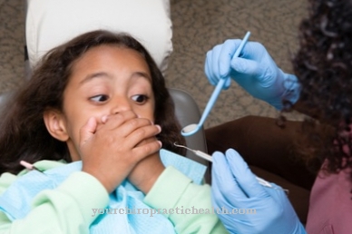 Dental phobia in children