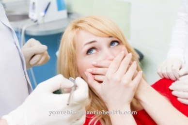 Зъбна фобия