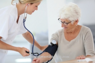 Nihanja krvnega tlaka