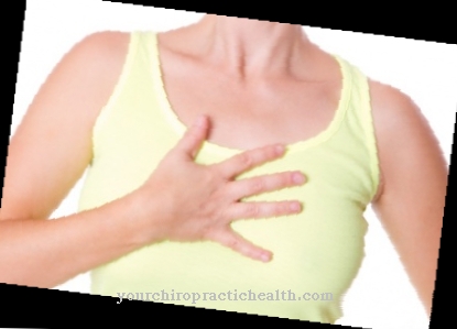 Болки в гърдите и болезнено дишане