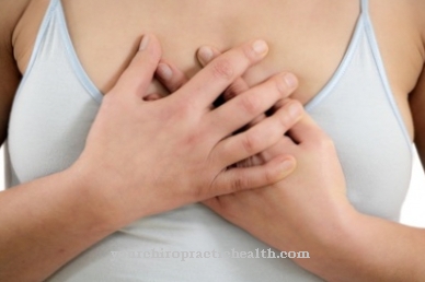 Нежност на гърдите (мастодиния)