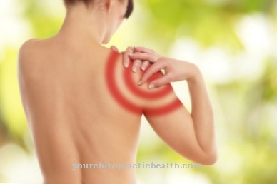 Chronic shoulder pain