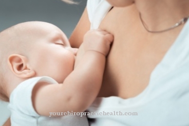 Painful breastfeeding
