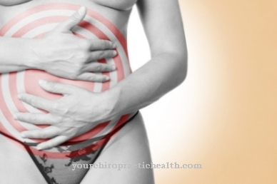 Por que se inflama el estomago como si estuviera embarazada